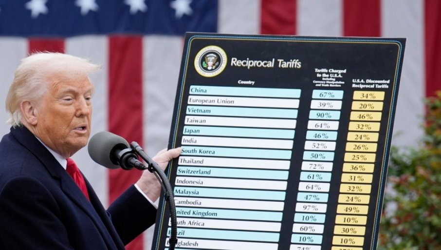 ТРАМП ГИ ОДЛАГА ЦАРИНИТЕ НА 90 ДЕНА ЗА ДРУГИТЕ ЗЕМЈИ, ОСВЕН ЗА КИНА: „На Кинезите им ги покачувам царините на 125 отсто“ ТРАМП ГИ ОДЛАГА ЦАРИНИТЕ НА 90 ДЕНА ЗА ДРУГИТЕ ЗЕМЈИ, ОСВЕН ЗА КИНА: „На Кинезите им ги покачувам царините на 125 отсто“