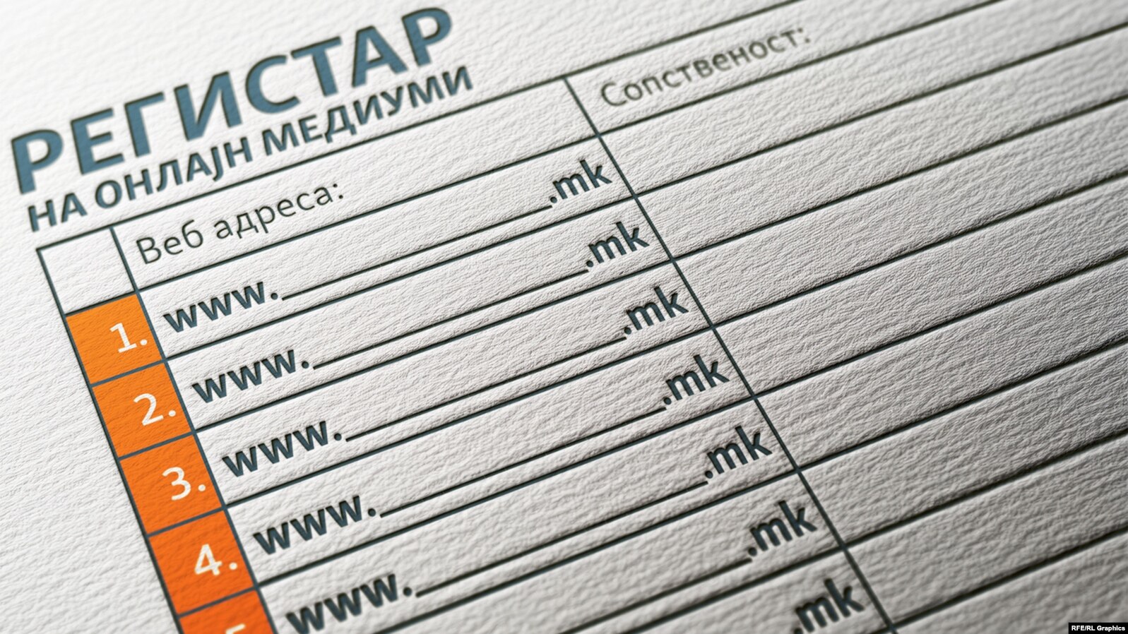 КОИ ПОРТАЛИ ЌЕ ВЛЕЗАТ ВО НОВИОТ РЕГИСТАР Нови заострени законски услови за постоењето на интернет портали