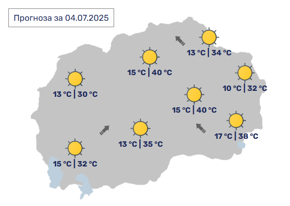 ТОПЛОТЕН БРАН Температури до 40 степени денеска низ Македонија
