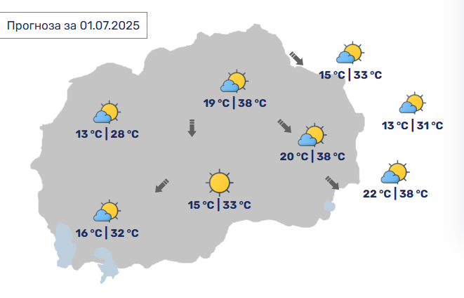СОНЧЕВО И ТОПЛО ДЕНЕСКА – Ттемператури до 38 степени СОНЧЕВО И ТОПЛО ДЕНЕСКА – Ттемператури до 38 степени