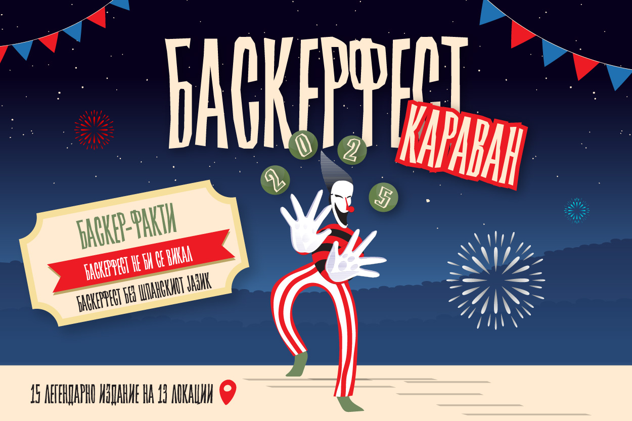 ОД 2006 ДО ДЕНЕС Историјата на Баскерфест раскажана преку бројки и факти