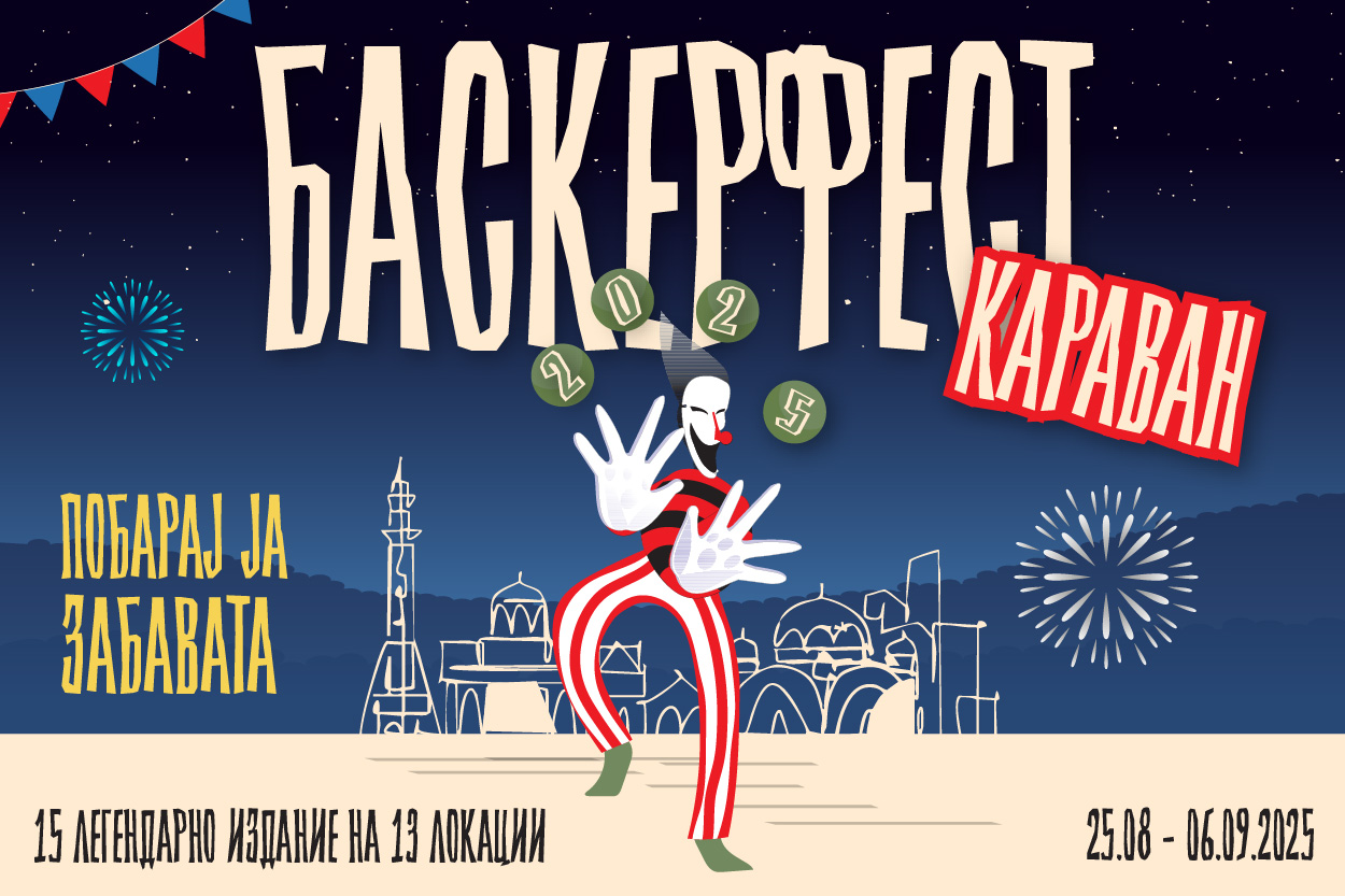 15 ГОДИНИ БАСКЕРФЕСТ – Уличната магија тргнува на пат низ Македонија