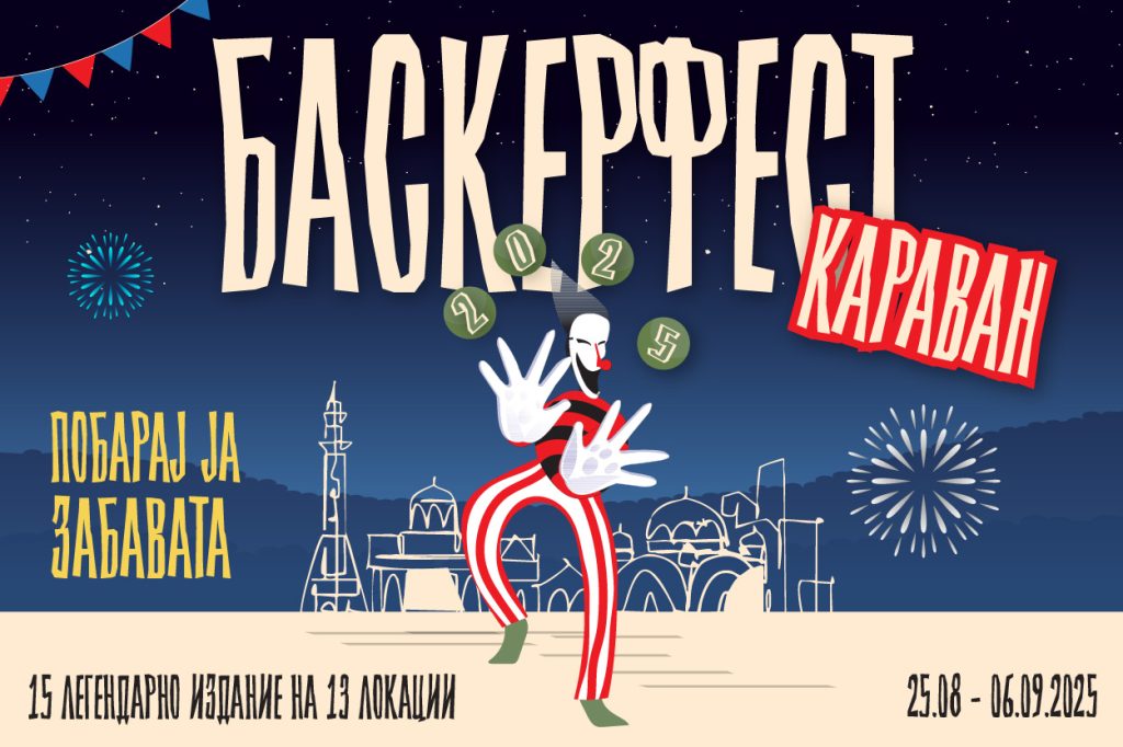 УШТЕ НЕКОЛКУ ДЕНОВИ ДО БАСКЕРФЕСТ – Уличната магија повторно ќе го оживее градскиот ритам