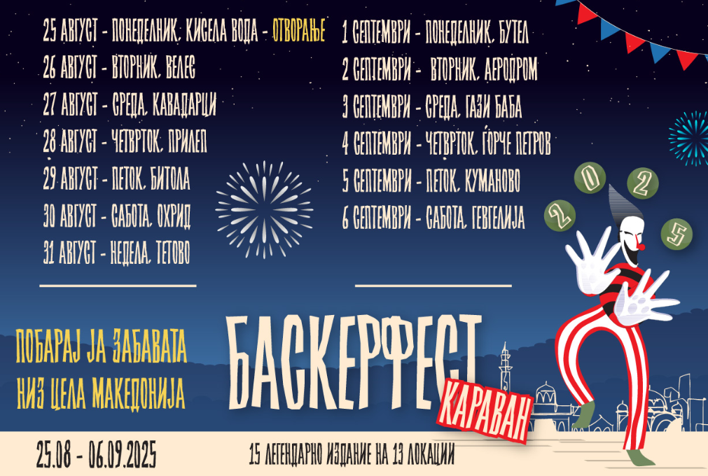 БАСКЕРФЕСТ КАРАВАН 2025 – Побарај ја забавата во девет градови низ Македонија БАСКЕРФЕСТ КАРАВАН 2025 – Побарај ја забавата во девет градови низ Македонија