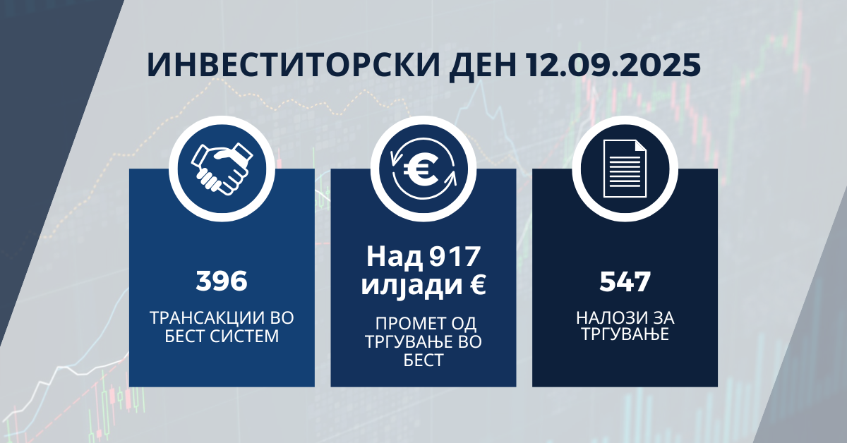 ИНВЕСТИТОРСКИ ДЕН Истргувани акции од скоро 1 милион евра ИНВЕСТИТОРСКИ ДЕН Истргувани акции од скоро 1 милион евра