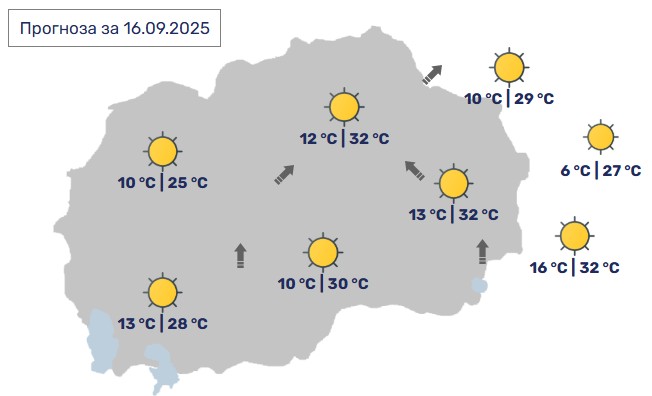 СОНЧЕВ ДЕН ПРЕД НАС -Со слаб до умерен јужен ветер СОНЧЕВ ДЕН ПРЕД НАС -Со слаб до умерен јужен ветер