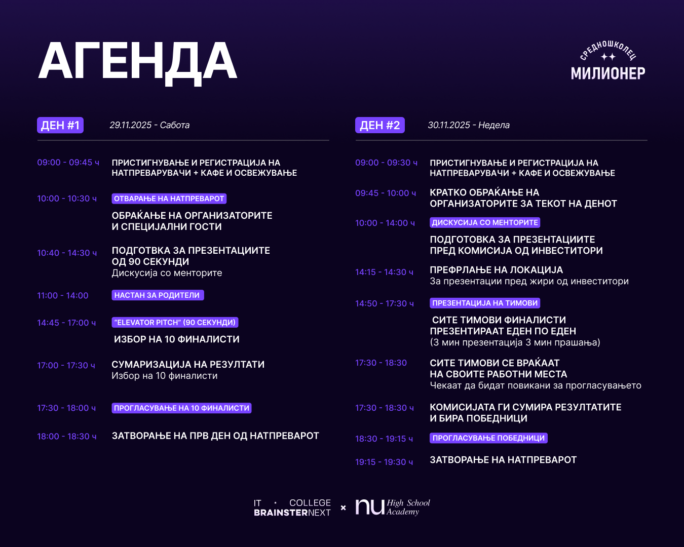 ФИНАЛНАТА БИТКА ЗАПОЧНУВА Денес (недела) ќе го добиеме првиот средношколец милионер