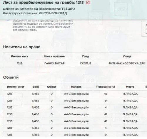 НОВ ПОЛИТИЧКИ СУДИР – ДУИ објави катастарски документи и побара истрага за седум викенд-куќи за функционери на ВЛЕН
