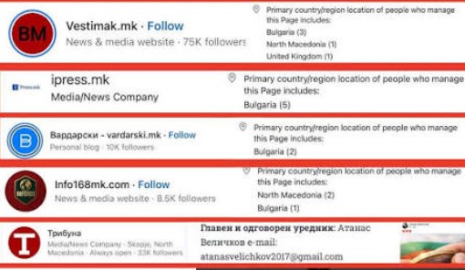 МРЕЖА ОД 140 ИЛЈАДИ СЛЕДБЕНИЦИ Кој стои зад македонските „медиуми“ чии траги водат кон Бугарија МРЕЖА ОД 140 ИЛЈАДИ СЛЕДБЕНИЦИ Кој стои зад македонските „медиуми“ чии траги водат кон Бугарија