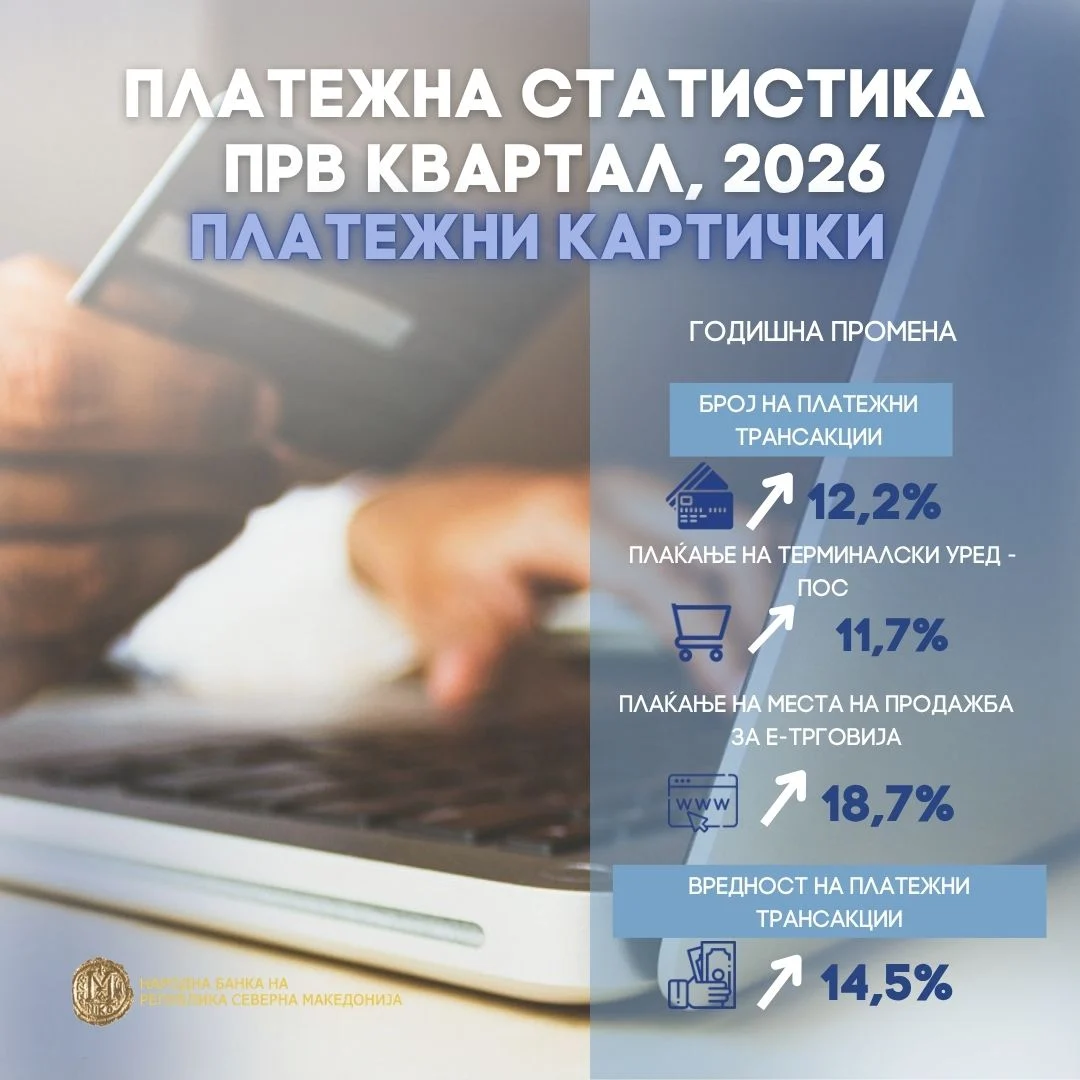 ТЕЛЕФОНОТ ГО ЗАМЕНИ ПАРИЧНИКОТ Еве како граѓаните сè почесто плаќаат ТЕЛЕФОНОТ ГО ЗАМЕНИ ПАРИЧНИКОТ Еве како граѓаните сè почесто плаќаат
