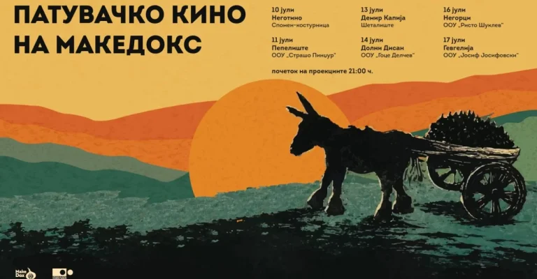 КИНО ПОД ЅВЕЗДИТЕ ПРИСТИГНУВА ВО ШЕСТ МЕСТА ‘МакеДокс’ тргнува на ново филмско патување низ Македонија КИНО ПОД ЅВЕЗДИТЕ ПРИСТИГНУВА ВО ШЕСТ МЕСТА ‘МакеДокс’ тргнува на ново филмско патување низ Македонија