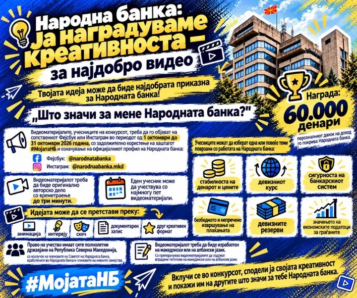 ИМАШ ИДЕЈА ЗА ВИДЕО Освои 60.000 денари од Народната банка